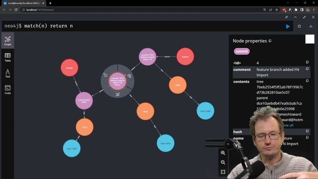 GIT Visual Tree Demo - Cherry Pick смотреть онлайн