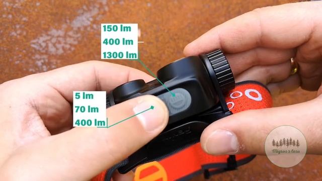 Fenix HM65R T смотреть онлайн