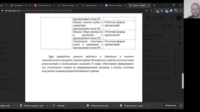 День 3.Проектная образовательная смена «Гуманитарные науки» смотреть онлайн
