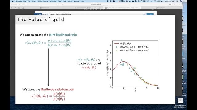 PyHEP 2021: MadMiner: a python based tool for simulation-based inference in HEP смотреть онлайн