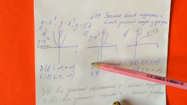 19 Алгебра 9 класс Укажите область определения, область значения функции квадратичная функция смотреть онлайн