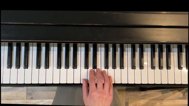 Piano Chord Inversions: C Major, How to Play смотреть онлайн