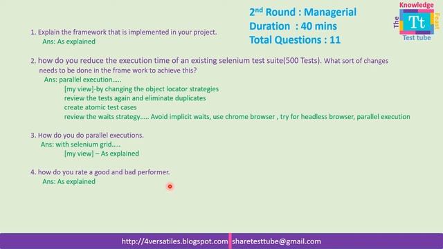 Mindtree-Selenium:Java, API automation Interview Question&Answers||2-6 Years||Managerial смотреть онлайн
