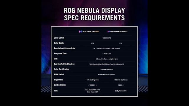 ASUS ROG Strix G16 (2023) Gaming Laptop смотреть онлайн