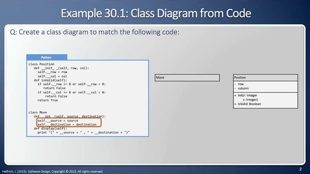 Class Diagram - Code to Class Diagram and Back Again смотреть онлайн