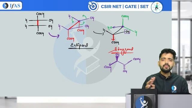 Stereochemistry | CSIR NET June 2024 | One Stop Solution | IFAS смотреть онлайн