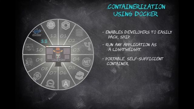 Containerization using Docker | حاويات دوكر смотреть онлайн