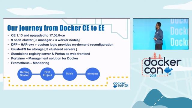 Jabil - Considerations for Operating at Scale смотреть онлайн