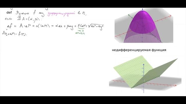 ФНП - Дифференцируемость и градиент смотреть онлайн