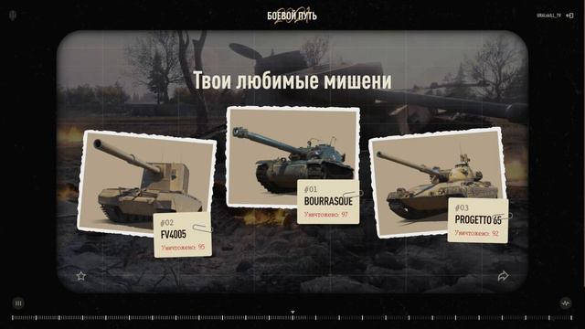 БОЕВОЙ ПУТЬ ЗА 2021 ГОД смотреть онлайн