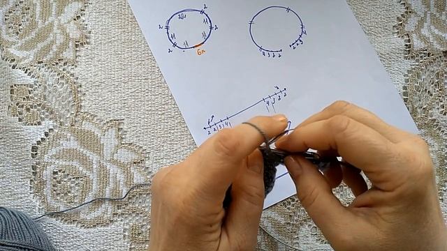 Воротник стойка спицами сверху. Двойная резинка . Для реглана , реглана погона... смотреть онлайн