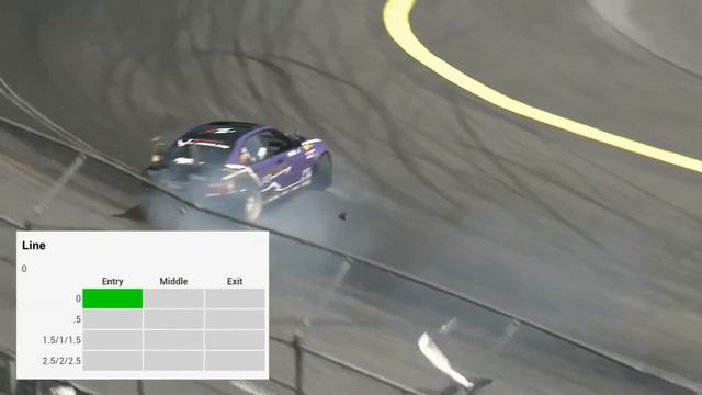 Formula Drift Qualifying Scoring System смотреть онлайн