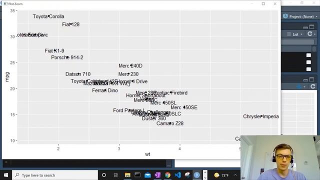 How to Make a Scatter Plot in R смотреть онлайн