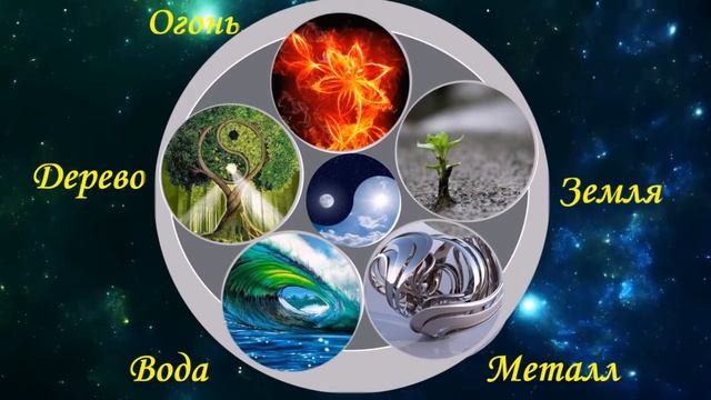 Что такое система У Син смотреть онлайн