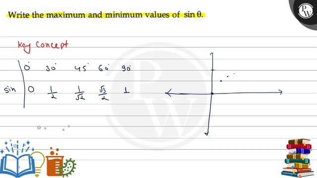 Write the maximum and minimum values of sinθ. смотреть онлайн