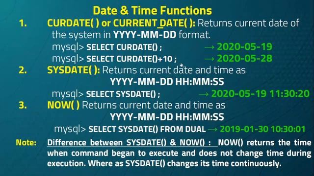 SQL FUNCTIONS смотреть онлайн