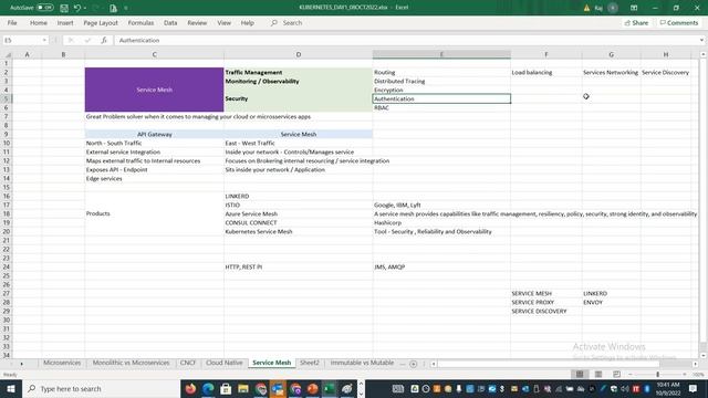 KUBERNETES - DAY 2 - TAMIL - VIRTUALIZATION - CONTAINERIZATION смотреть онлайн