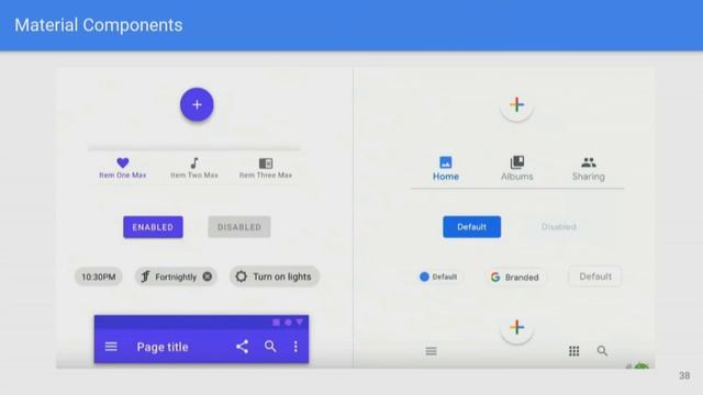 Android X 101, Павел Богрецов, Wimix LLC смотреть онлайн