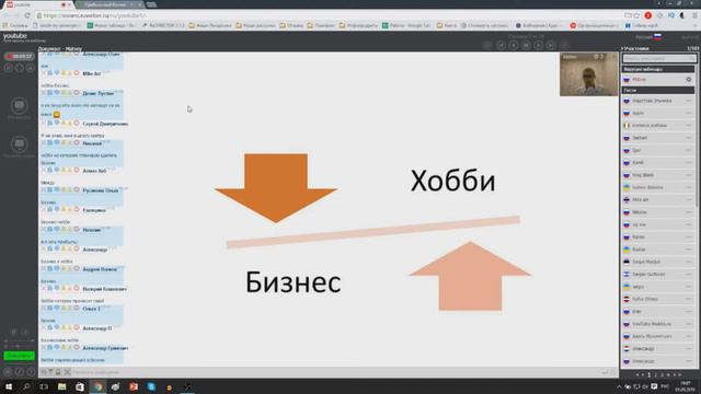 Бесплатная раскрутка канала в Ютуб! смотреть онлайн