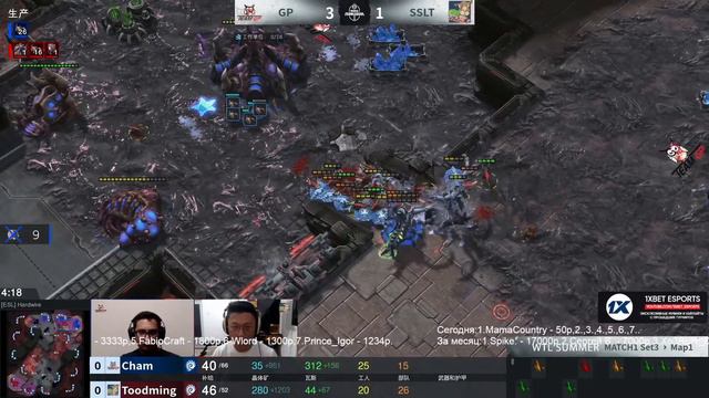 Командный турнир по StarCraft II: Legacy of the Void (LotV) (18.06.2022) WTL 2022 Summer - день #23 смотреть онлайн
