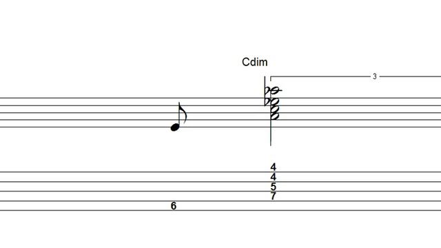 People - Jazz guitar standard - Guitar tabs смотреть онлайн