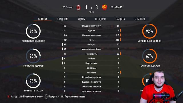 FIFA 23 Профи Клубы - Финал Сезона + Итоги РКПЛ - Кто стал Чемпионом ? #11