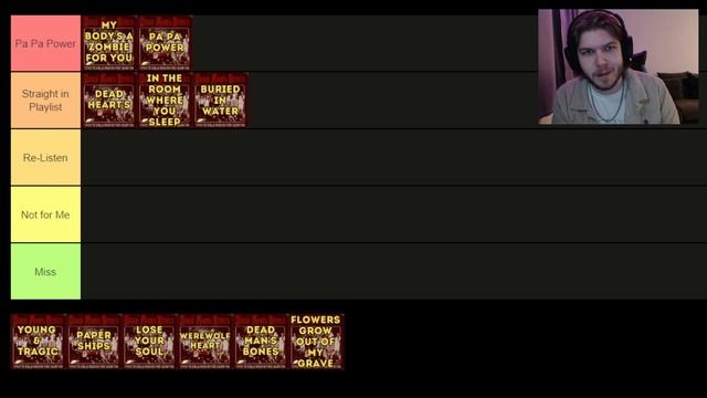 RYAN GOSLING MAKES MUSIC?! - Dead Man's Bones (Reaction/Review) смотреть онлайн