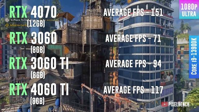 RTX 4070 vs RTX 3060 vs RTX 3060 TI vs RTX 4060 TI - Test in 12 Games смотреть онлайн