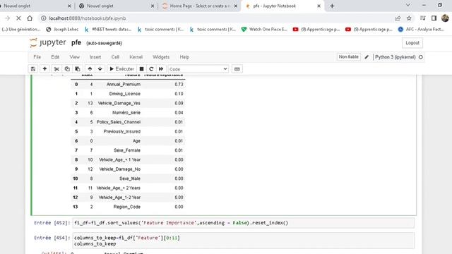 Construction of a score for insurance customers based on vehicle contracts смотреть онлайн