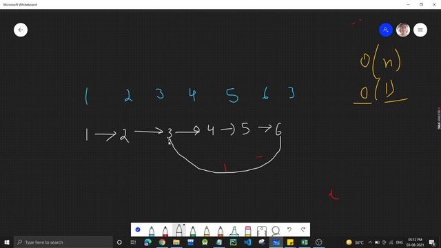 Find the Duplicate Number ??| Arrays | Love Babbar DSA Sheet | Brute + Better + Optimal Approach смотреть онлайн