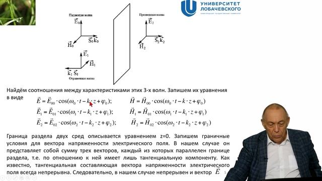 Колебания и волны. Лекция 16. Вектор Умова - Поинтинга смотреть онлайн