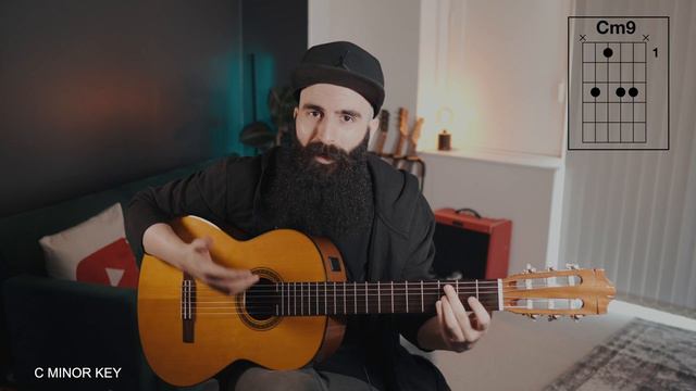 5 MUST KNOW BOSSA NOVA Chord Progressions (Beginners to Advanced) смотреть онлайн