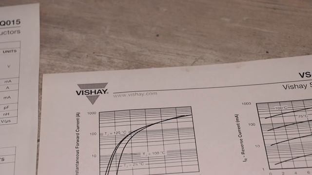 Мощные диоды Шоттки VS-100bgq015 со сверхнизким падением на переходе. смотреть онлайн