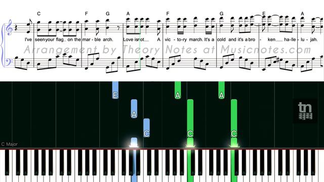 Full Sheet Music Tutorial with Lyrics Leonard Cohen Hallelujah Intermediate #piano смотреть онлайн