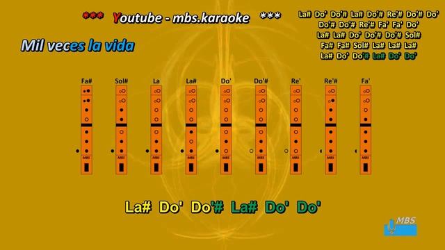 Por Una Cabeza Flauta Dulce / Carlos Gardel / Perfume de mujer / Tutorial con notas tipo karaoke смотреть онлайн