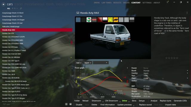 Change your driver to Takumi Fujiwara in 3 minute | Assetto Corsa Mod Tips #assettocorsa смотреть онлайн