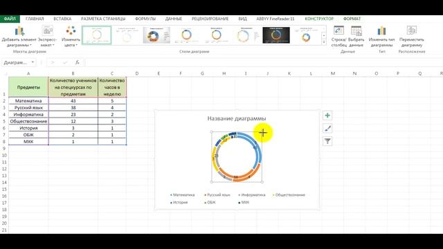 Визуализация в программе MS Excel смотреть онлайн