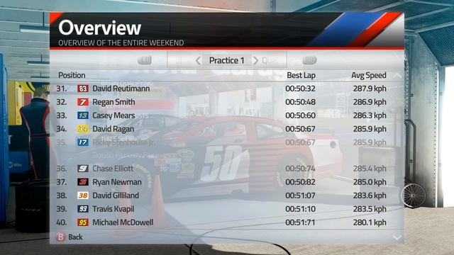 NASCAR '14 Part 1 - Daytona Duel (FullHD) / Lets Play Nascar '14