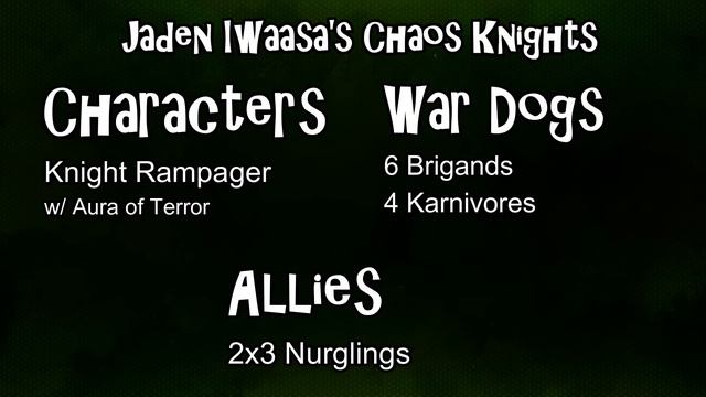 How Chaos Space Marines Won the Warhammer 40k World Championships! | Full Event Breakdown смотреть онлайн