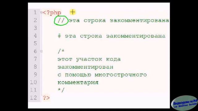 1 2 Основы синтаксиса языка программирования php смотреть онлайн