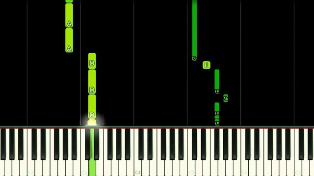 Sia - Unstoppable - EASY Piano Tutorial смотреть онлайн