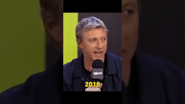 William Zabka Evolution (1982-2024)