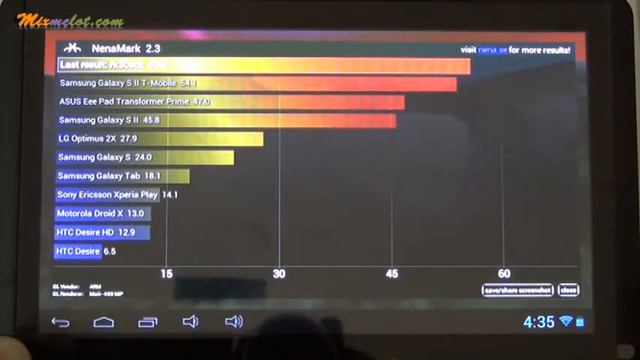 ICOO D70Pro II Dual Core 8GB 7.0inch Capacitive Screen Android 4.1 Camera HDMI Tablet PC смотреть онлайн