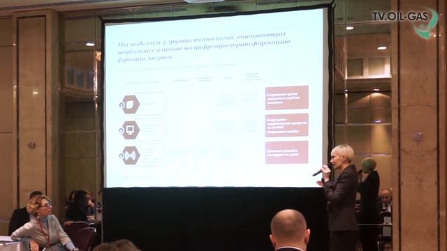 Вера Абатурова. PWC