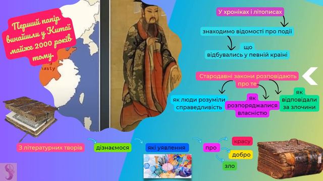 Як зберігають пам'ять про минуле писемні джерела, мова та фольклор? §10 смотреть онлайн