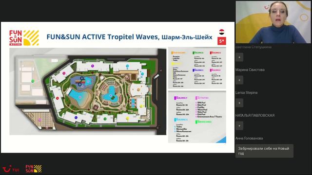 FUN&SUN ACTIVE Tropitel Waves 5* (Шарм - эль - Шейх) смотреть онлайн