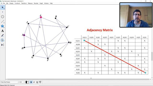 4 12 Graph Colouring смотреть онлайн