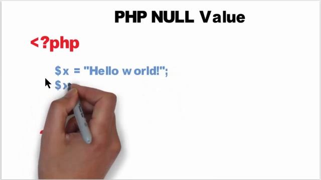 14 PHP Null Value смотреть онлайн