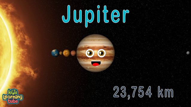 Planet Song What's the Distance Between the Earth and Moon смотреть онлайн