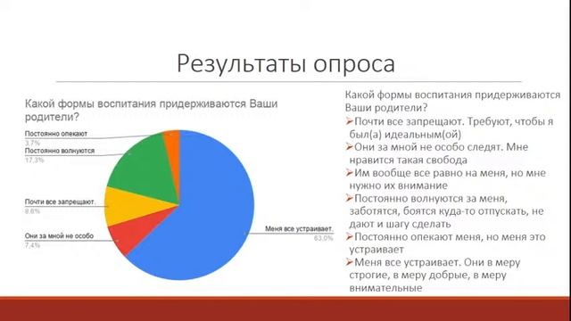 10.10.2020 Родительский клуб "МЫ - ВМЕСТЕ" смотреть онлайн